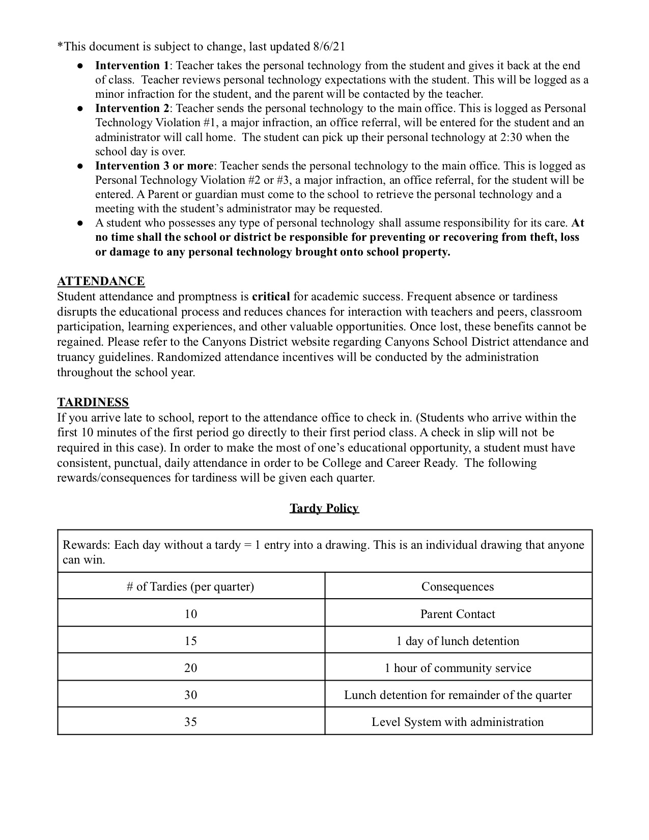 Ada Fee Schedule 2022